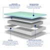 Supreme Cooling Hybrid Mattress