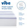 Original Gel Memory Foam Mattress